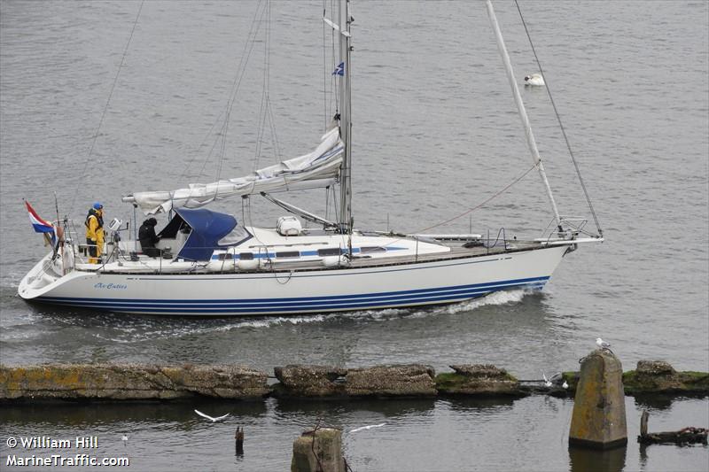exe-cuties (Sailing vessel) - IMO , MMSI 244730067, Call Sign PB9068 under the flag of Netherlands