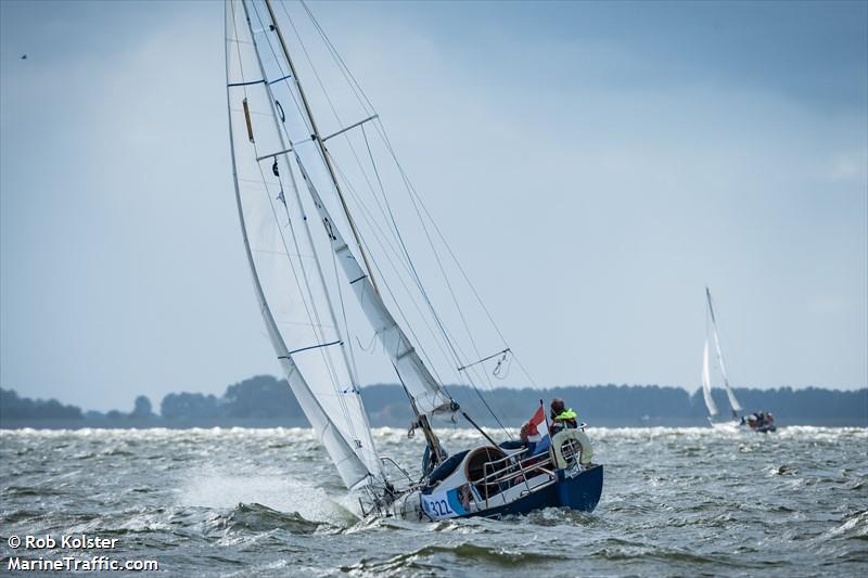 kleine johanna (Sailing vessel) - IMO , MMSI 244830912, Call Sign PH6511 under the flag of Netherlands