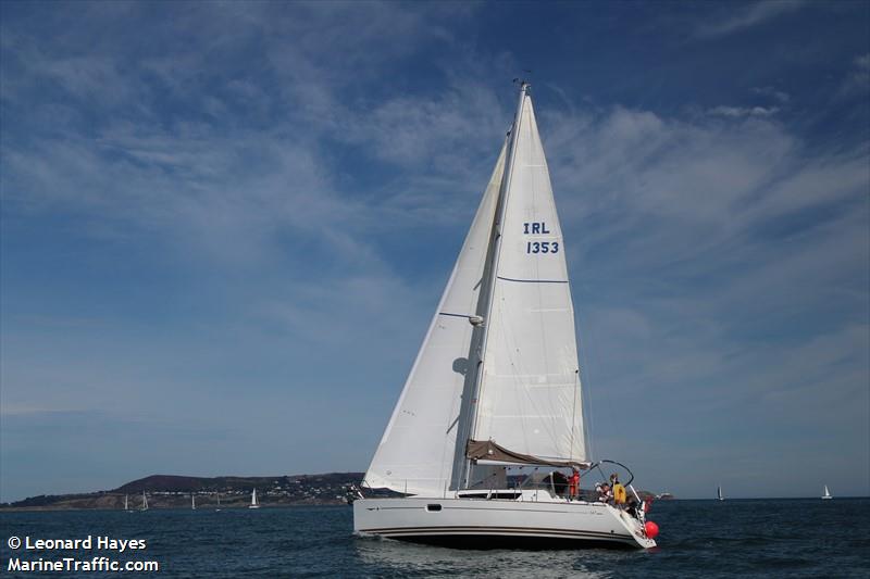 java (Sailing vessel) - IMO , MMSI 250002369 under the flag of Ireland