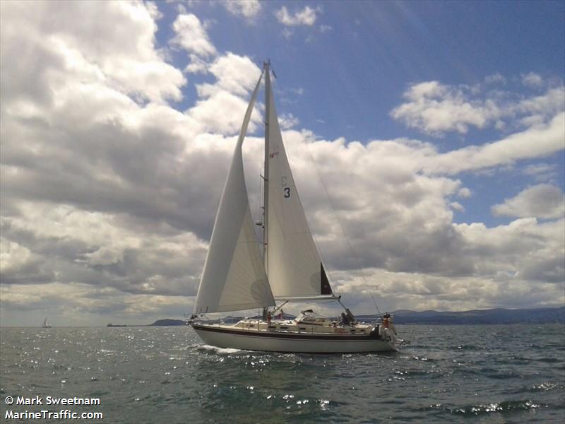 don carlos (Sailing vessel) - IMO , MMSI 250002961, Call Sign EIOP9 under the flag of Ireland