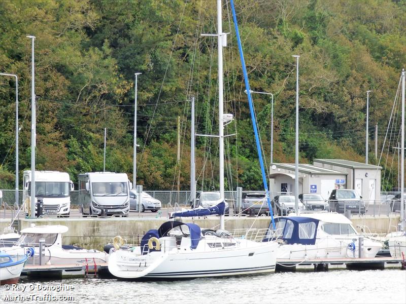 cosmopolitan (Sailing vessel) - IMO , MMSI 250005992 under the flag of Ireland