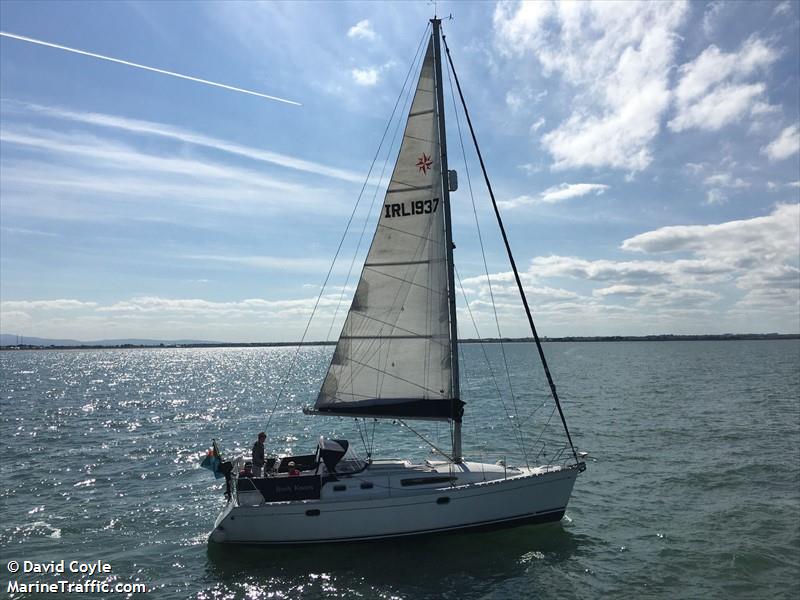 bees knees (Sailing vessel) - IMO , MMSI 250121450 under the flag of Ireland