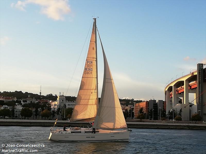 essencia (Sailing vessel) - IMO , MMSI 263939870, Call Sign CRA5916 under the flag of Portugal
