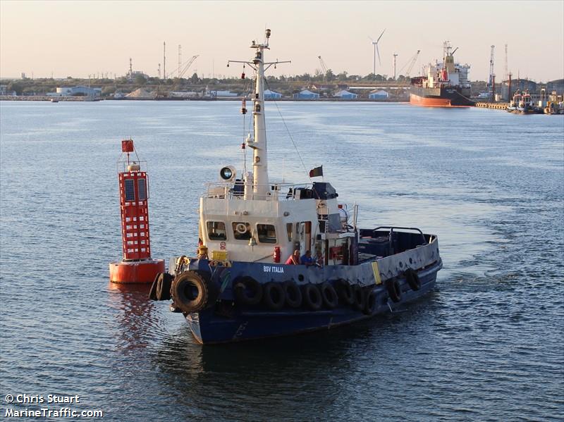 bsv italia (Tug) - IMO , MMSI 264900258, Call Sign YQHM under the flag of Romania