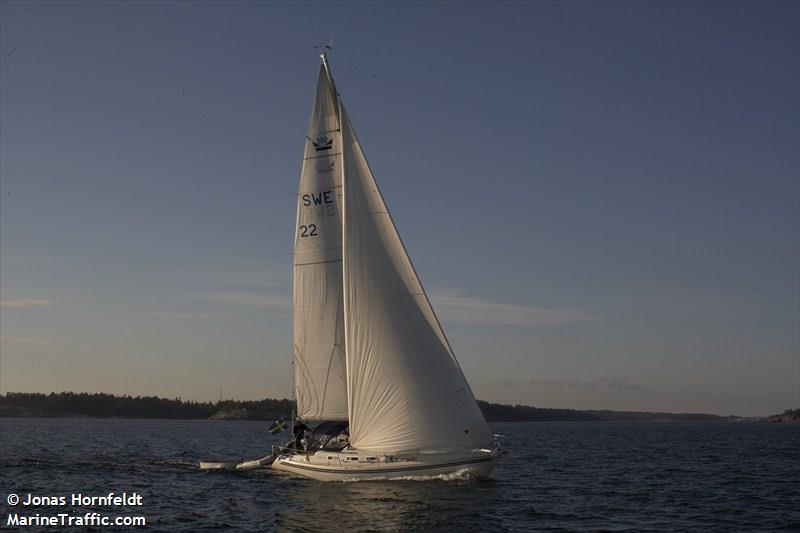 tibidabo (Sailing vessel) - IMO , MMSI 265703360, Call Sign SE4642 under the flag of Sweden