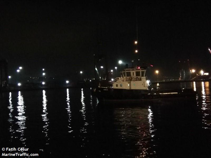 gemlik (Towing vessel) - IMO , MMSI 271010372, Call Sign TC9247 under the flag of Turkey