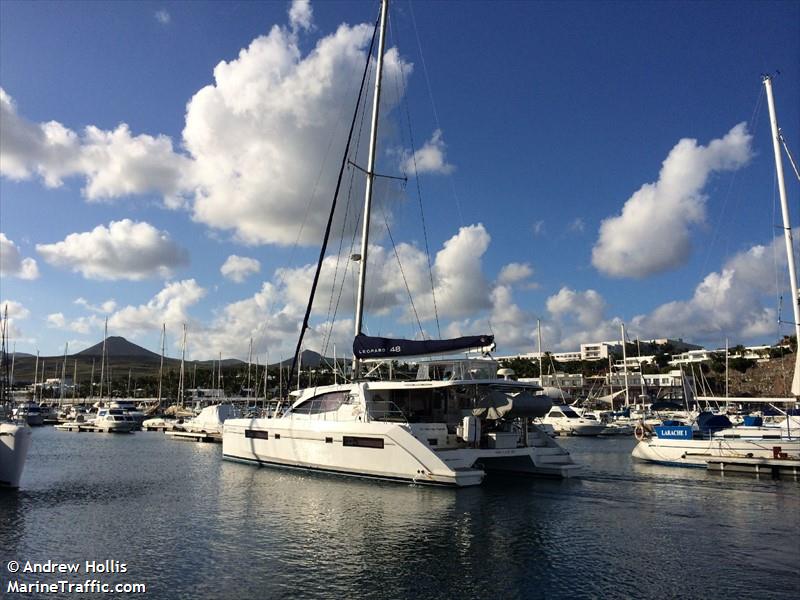 polaris (Sailing vessel) - IMO , MMSI 367664220 under the flag of United States (USA)