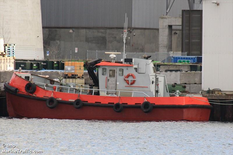 ina3 (Unknown) - IMO , MMSI 219012397, Call Sign OU7447 under the flag of Denmark