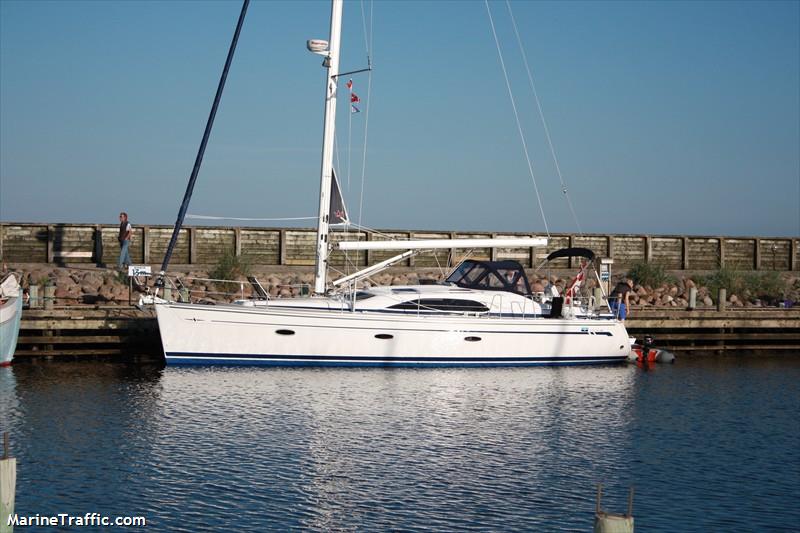 benedetto 2 (Sailing vessel) - IMO , MMSI 219012604, Call Sign XPD9295 under the flag of Denmark