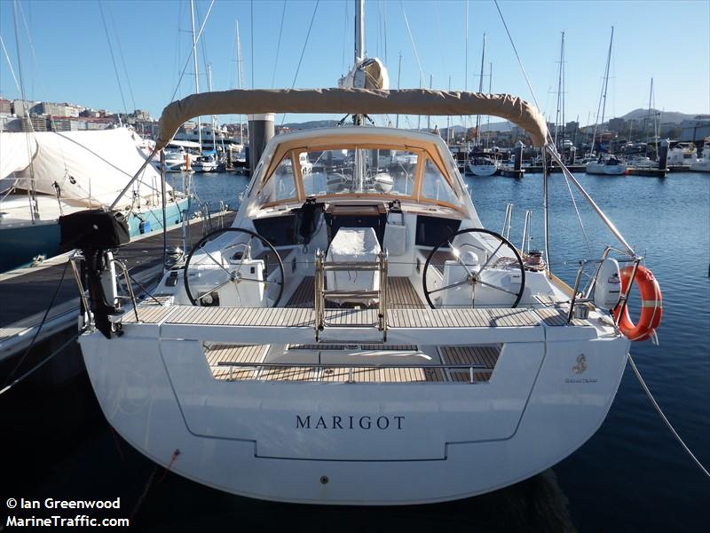 marigot (Sailing vessel) - IMO , MMSI 225987240 under the flag of Spain