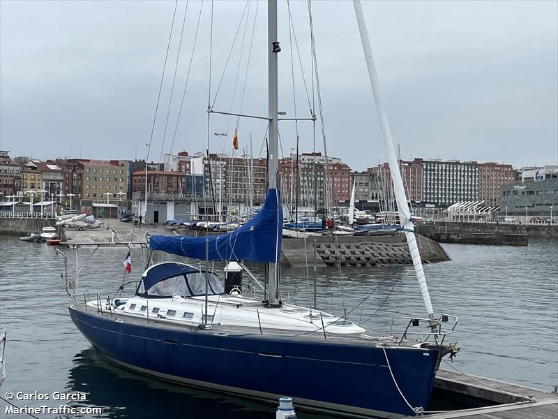 boomerang6 (Sailing vessel) - IMO , MMSI 227075250, Call Sign FGH2361 under the flag of France