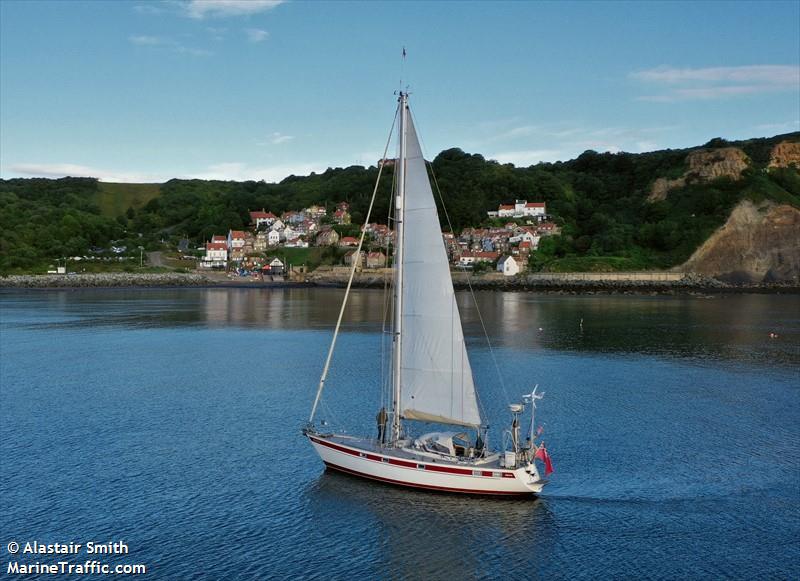 pelonia (Pleasure craft) - IMO , MMSI 235025191, Call Sign MFAX6 under the flag of United Kingdom (UK)