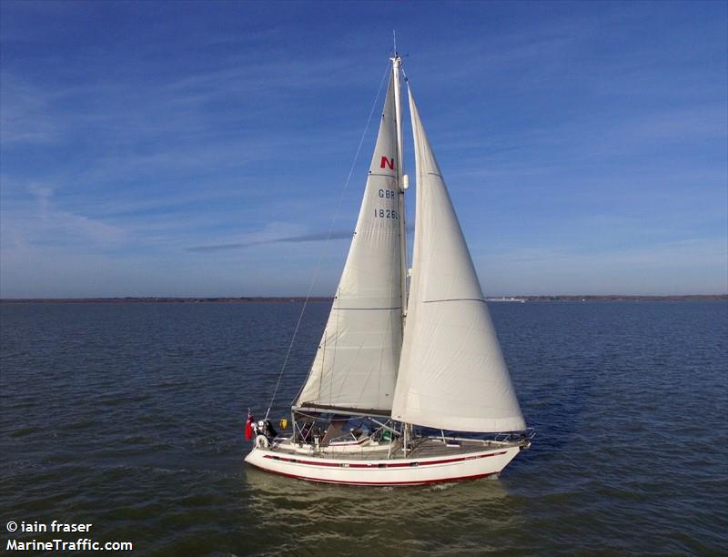 intrepid bear (Sailing vessel) - IMO , MMSI 235054444, Call Sign MWKW9 under the flag of United Kingdom (UK)