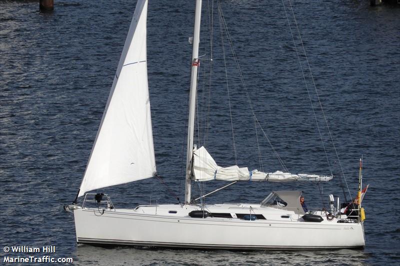 mona lisa (Sailing vessel) - IMO , MMSI 244615548, Call Sign PD2732 under the flag of Netherlands
