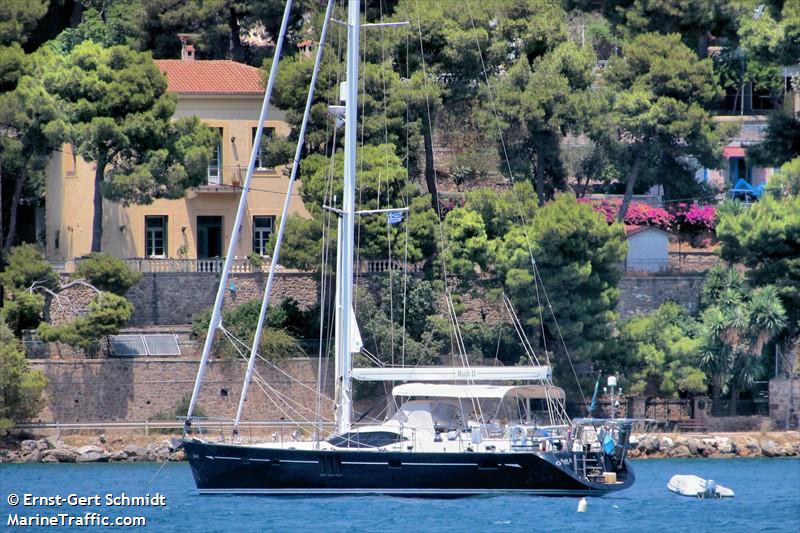 ruth ii (Unknown) - IMO , MMSI 250004977 under the flag of Ireland