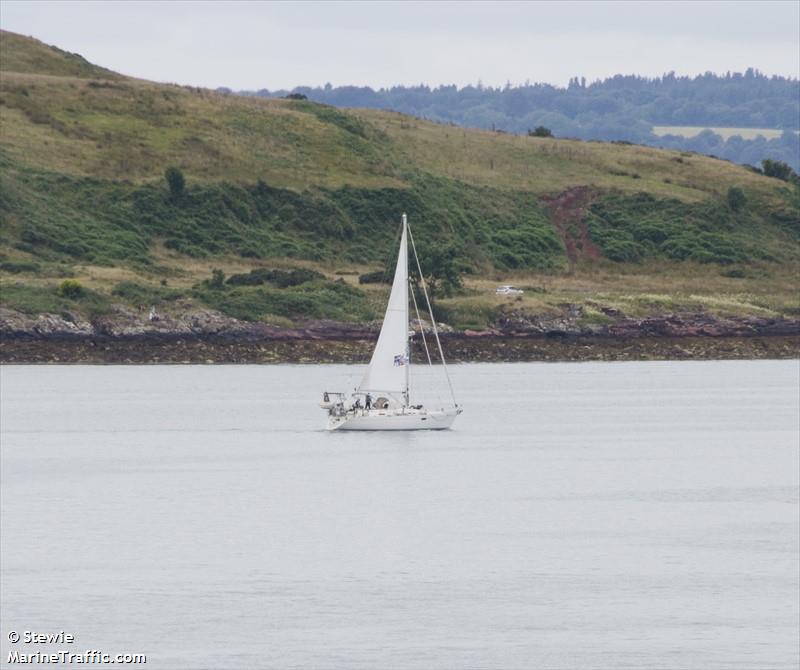 jigsaw (-) - IMO , MMSI 250005072 under the flag of Ireland