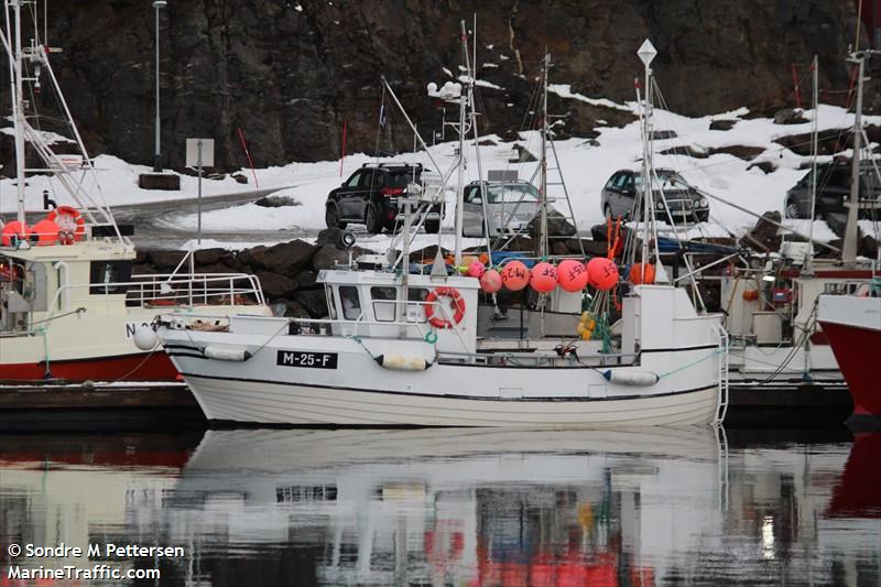 malin (Fishing vessel) - IMO , MMSI 257027040, Call Sign LG5523 under the flag of Norway