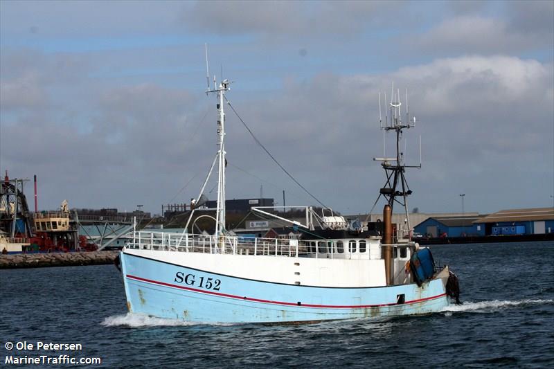 hg 398 nitrime (Fishing vessel) - IMO , MMSI 219002047, Call Sign OWYS under the flag of Denmark