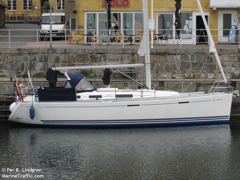 cocco bello (Pleasure craft) - IMO , MMSI 219016344, Call Sign XPE3845 under the flag of Denmark