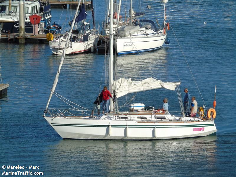 resolution (Sailing vessel) - IMO , MMSI 227013240, Call Sign FS4459 under the flag of France