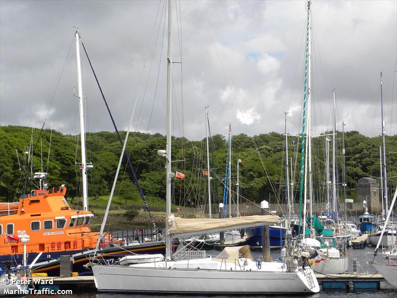 margarita (Sailing vessel) - IMO , MMSI 227700880, Call Sign FGF2363 under the flag of France