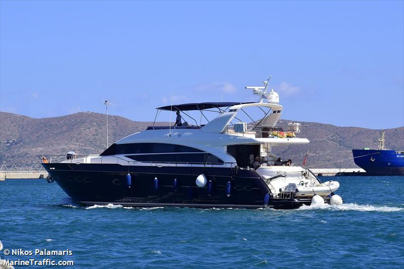 miltiades (Pleasure craft) - IMO , MMSI 232009915, Call Sign MBMR8 under the flag of United Kingdom (UK)