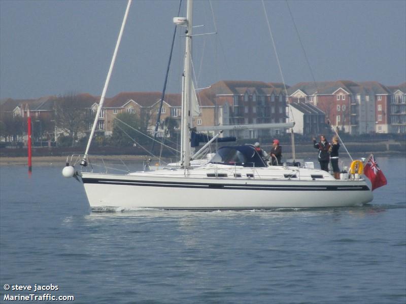 alchemy (Sailing vessel) - IMO , MMSI 234999012, Call Sign MZBH9 under the flag of United Kingdom (UK)