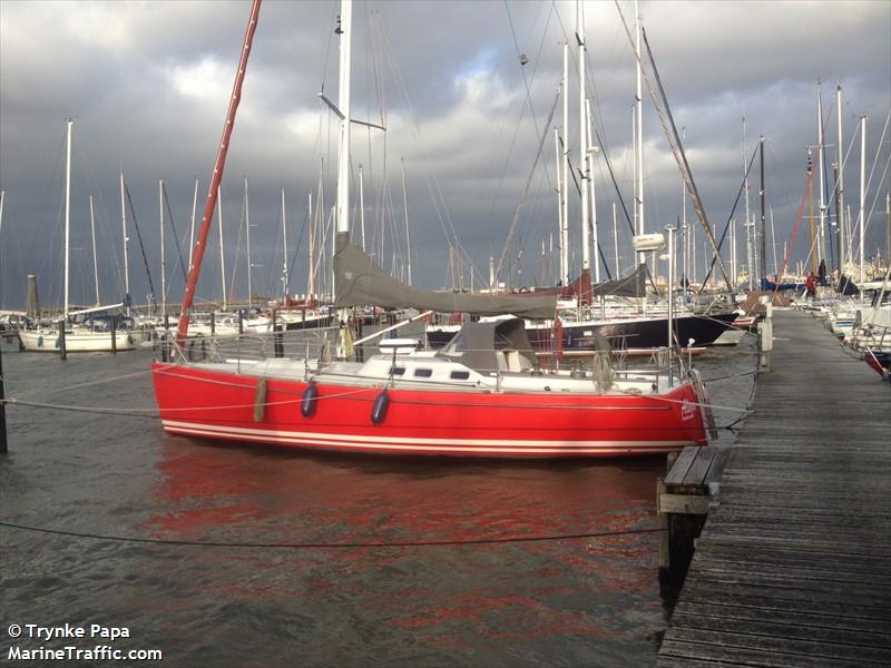allegro (Sailing vessel) - IMO , MMSI 244029031, Call Sign PH3675 under the flag of Netherlands