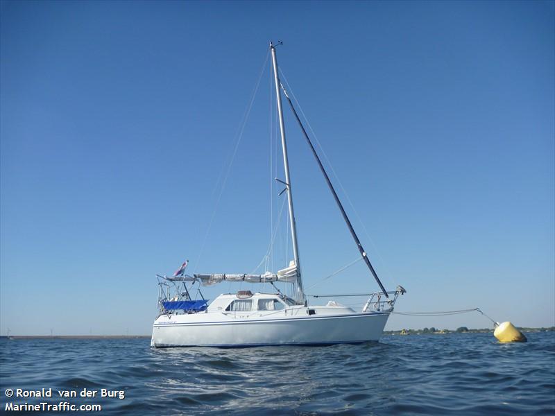 krullebol (Sailing vessel) - IMO , MMSI 244122145 under the flag of Netherlands
