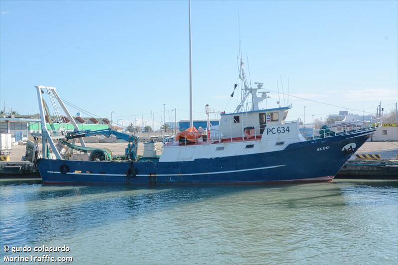 aldo (Fishing vessel) - IMO , MMSI 247121260, Call Sign IPDE under the flag of Italy