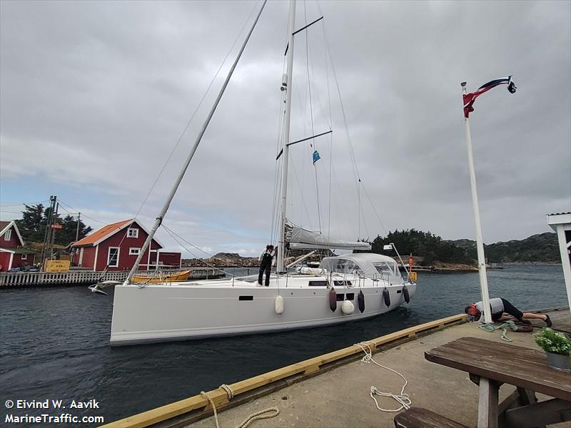 exuma (Sailing vessel) - IMO , MMSI 257012860, Call Sign LF5820 under the flag of Norway