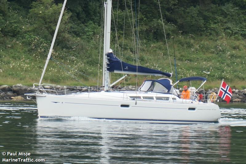 iduna (Sailing vessel) - IMO , MMSI 257633590, Call Sign LE4718 under the flag of Norway