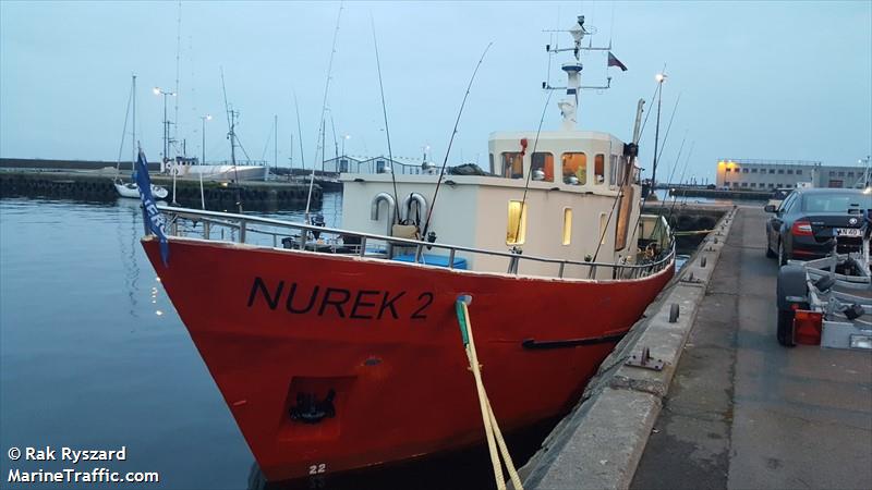 my nurek 2 (Pleasure craft) - IMO , MMSI 261001010, Call Sign SPK2021 under the flag of Poland