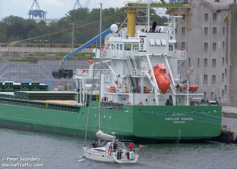 tornado ii (Sailing vessel) - IMO , MMSI 261026480, Call Sign SPG3989 under the flag of Poland