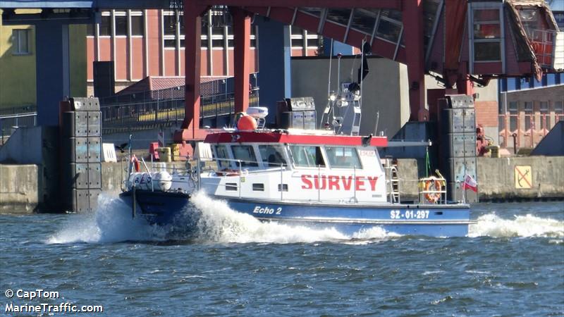 echo 2 (Pleasure craft) - IMO , MMSI 261070230, Call Sign SPS3623 under the flag of Poland