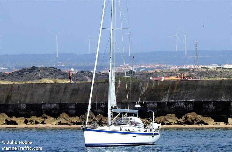 olive (Sailing vessel) - IMO , MMSI 269113160, Call Sign HBY5368 under the flag of Switzerland