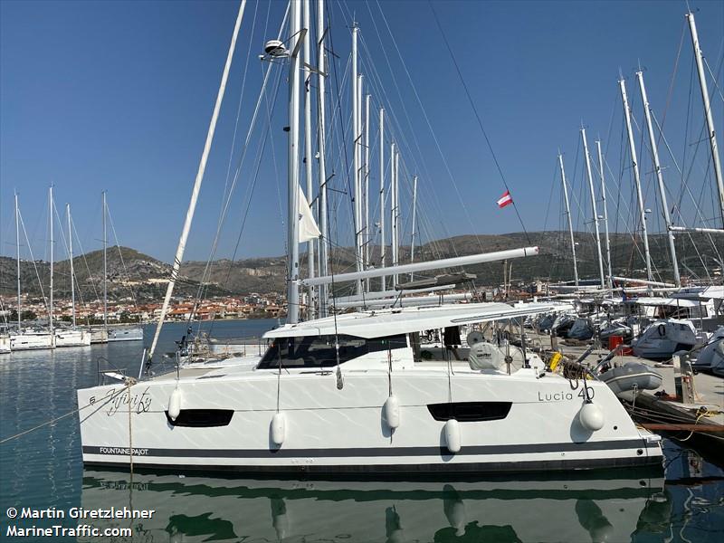 infinity (Unknown) - IMO , MMSI 203245006, Call Sign OEX5006 under the flag of Austria