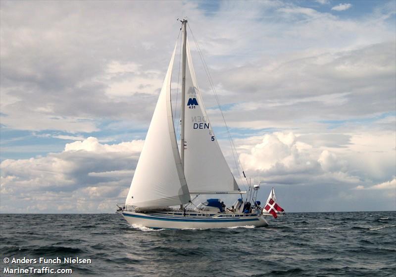 najaden ii (Sailing vessel) - IMO , MMSI 219010949, Call Sign OU5289 under the flag of Denmark