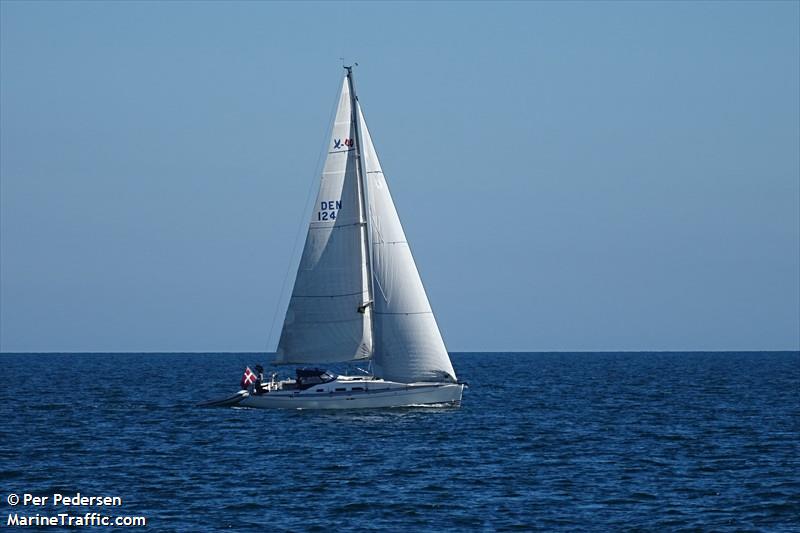 pax (Sailing vessel) - IMO , MMSI 219013501, Call Sign XPD9894 under the flag of Denmark