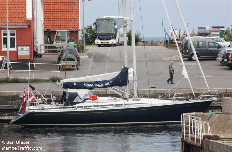 gsen (Pleasure craft) - IMO , MMSI 219017444, Call Sign XPE4584 under the flag of Denmark