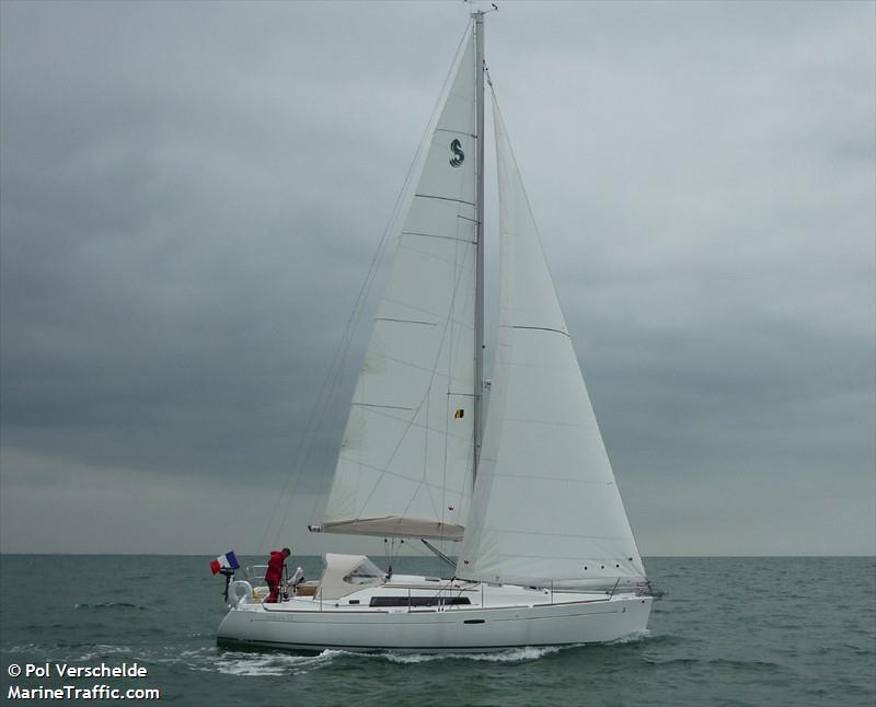 respiro (Sailing vessel) - IMO , MMSI 227781120, Call Sign FGG2332 under the flag of France