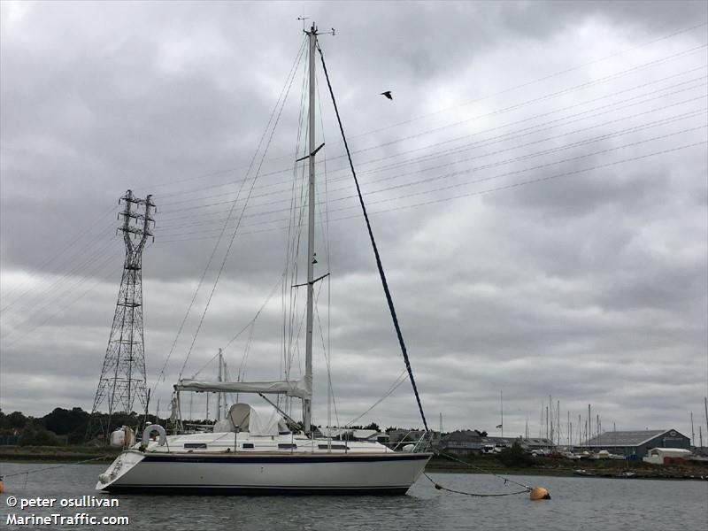 venture forth (Sailing vessel) - IMO , MMSI 232014231, Call Sign MTMG3 under the flag of United Kingdom (UK)