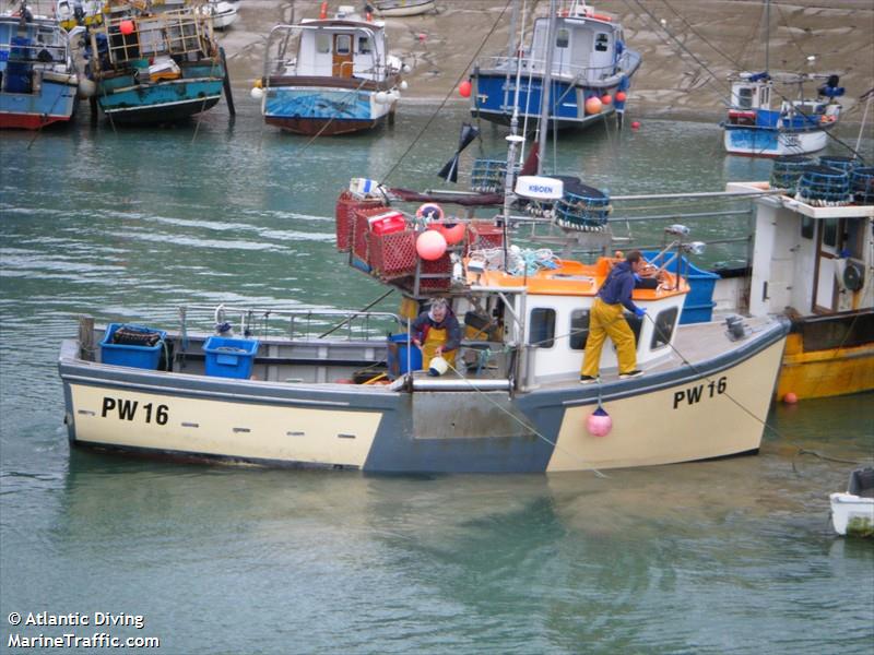 fv tizzardlee-on (Fishing vessel) - IMO , MMSI 235070358, Call Sign 2BX28 under the flag of United Kingdom (UK)