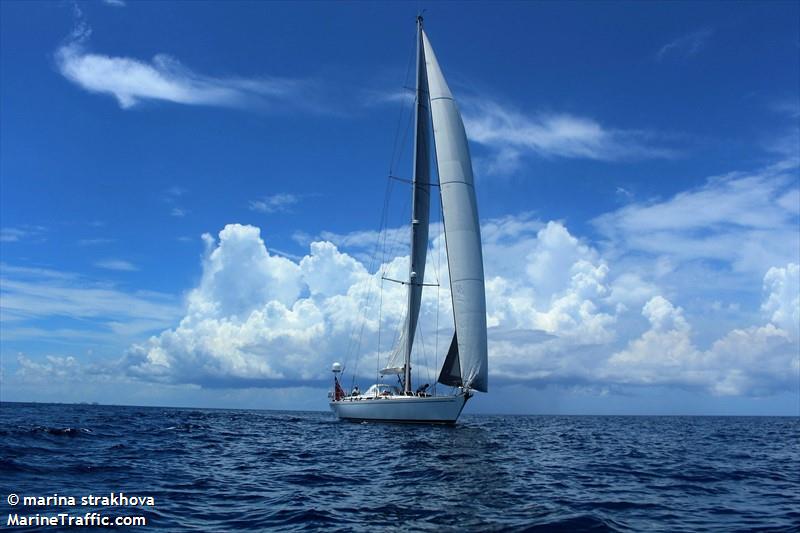 explotadot (Pleasure craft) - IMO , MMSI 235107976, Call Sign 2HZV6 under the flag of United Kingdom (UK)