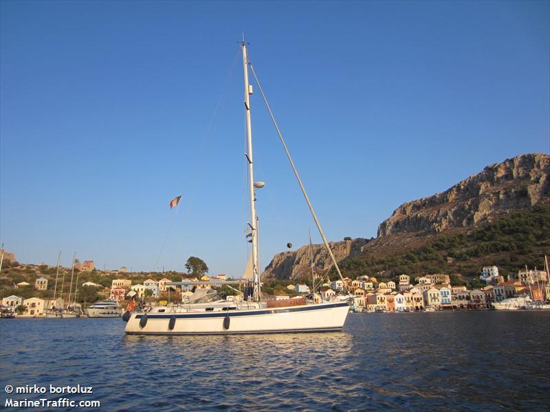 blue wing (Sailing vessel) - IMO , MMSI 235109623, Call Sign 2IGT8 under the flag of United Kingdom (UK)