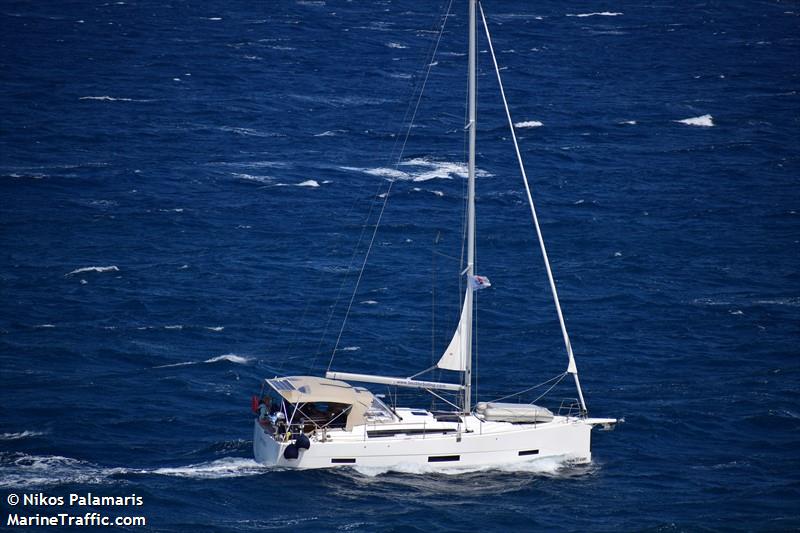 artemis (Sailing vessel) - IMO , MMSI 240251200, Call Sign SVA9692 under the flag of Greece