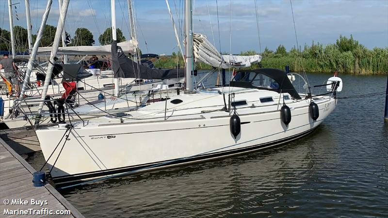 zwartwit (Sailing vessel) - IMO , MMSI 244670640, Call Sign PH5001 under the flag of Netherlands