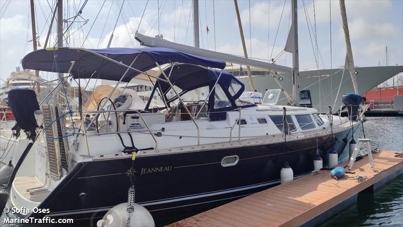 just want (Unknown) - IMO , MMSI 249000094 under the flag of Malta