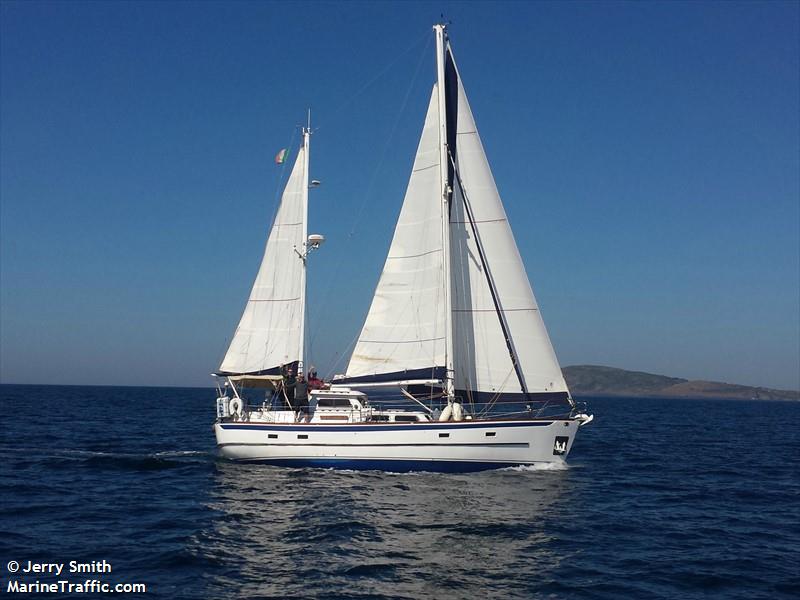 altlandia ii (Sailing vessel) - IMO , MMSI 250003574 under the flag of Ireland