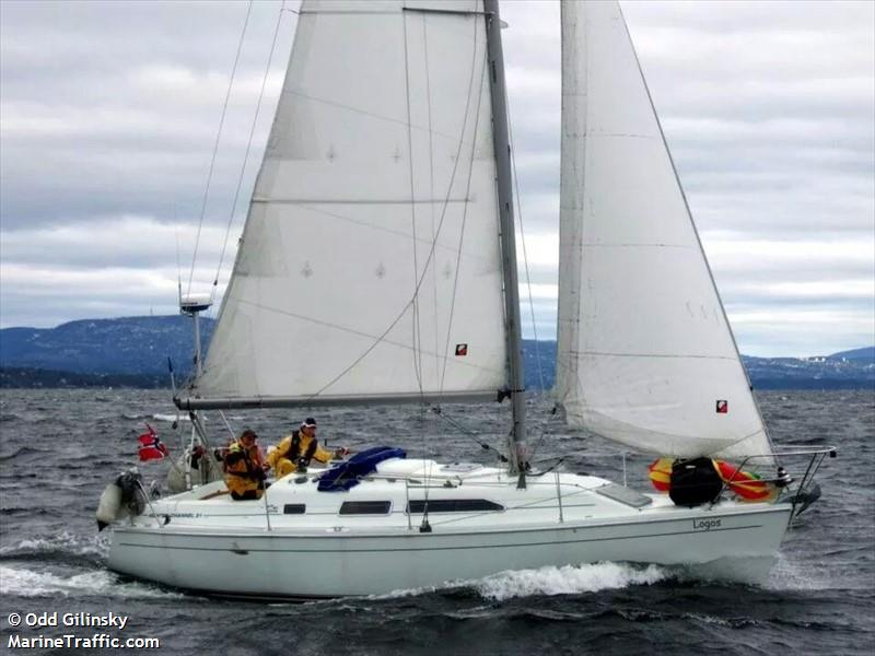 logos (Sailing vessel) - IMO , MMSI 257580880, Call Sign LJ7720 under the flag of Norway